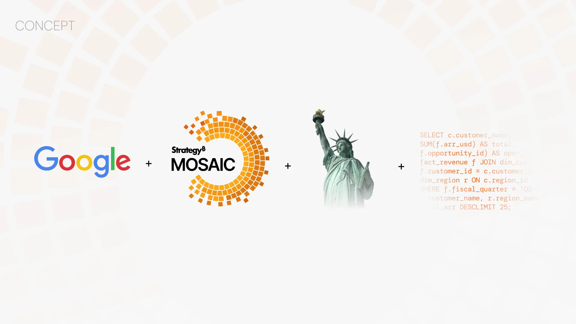 AI Transformation Forum at Google — concept: Google, Strategy Mosaic, landmark, data layer