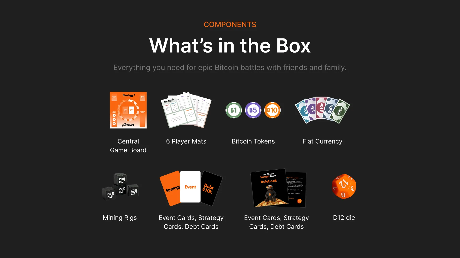 The Bitcoin Strategy Game — game board & components