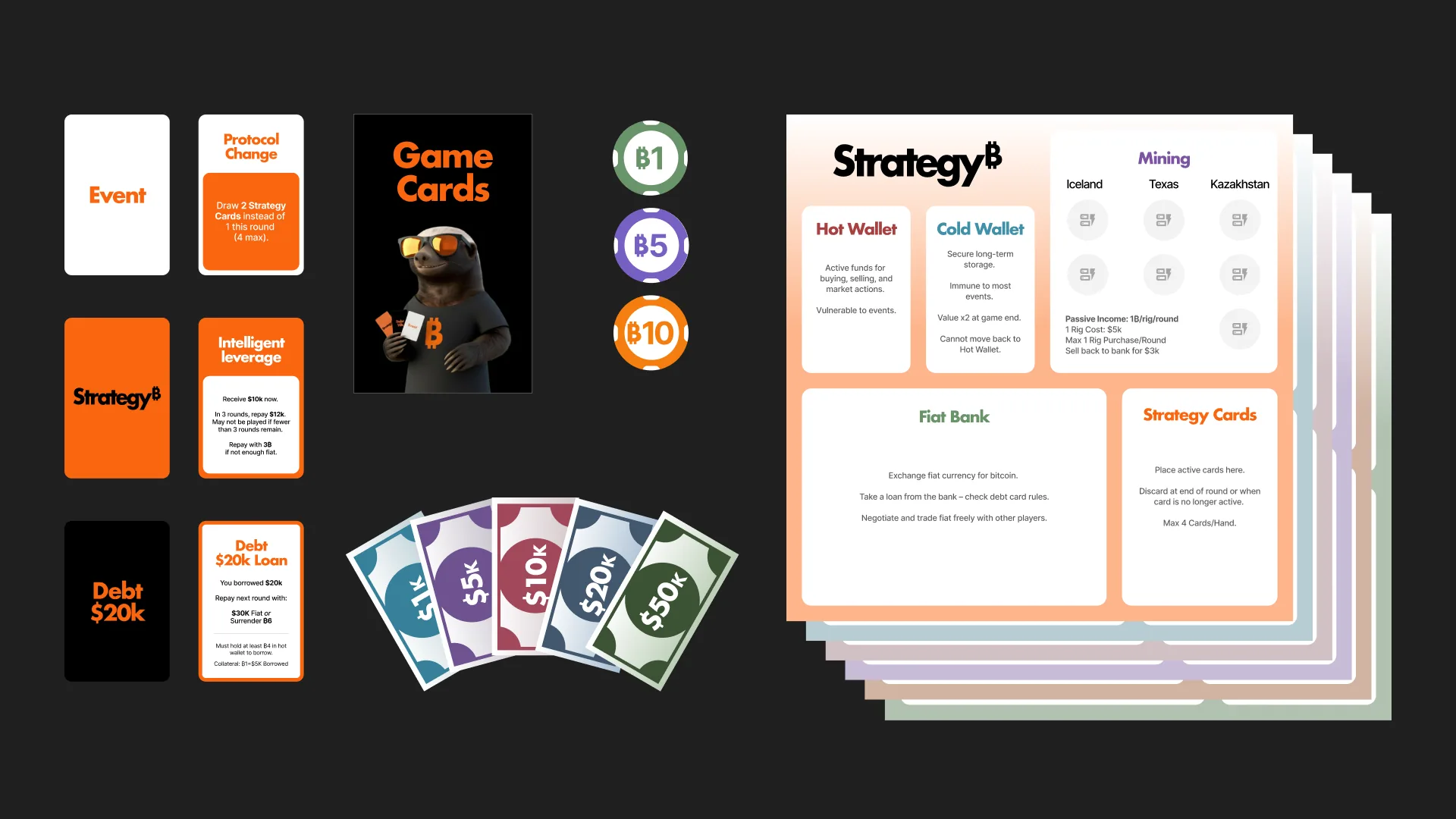 The Bitcoin Strategy Game — card system
